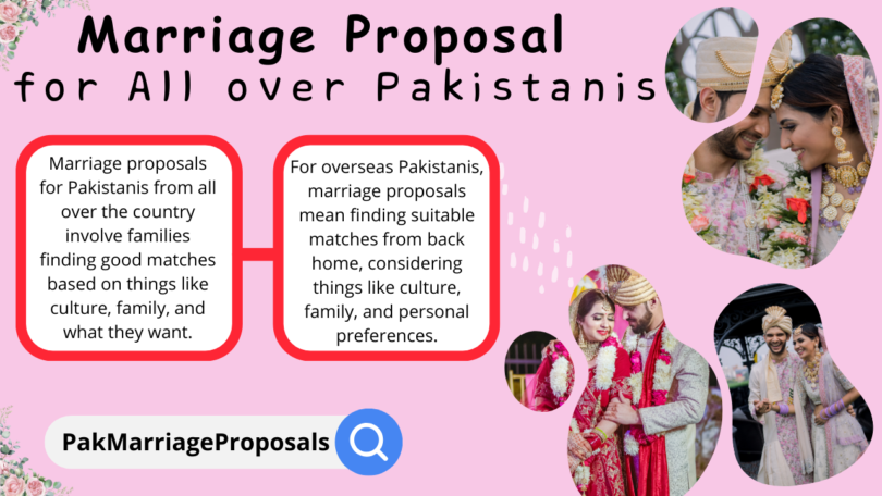 Marriage Proposal for All over Pakistanis | Rishty in Pakistan