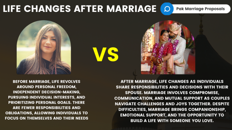 Life Changes After Marriage - Before vs after marriage life