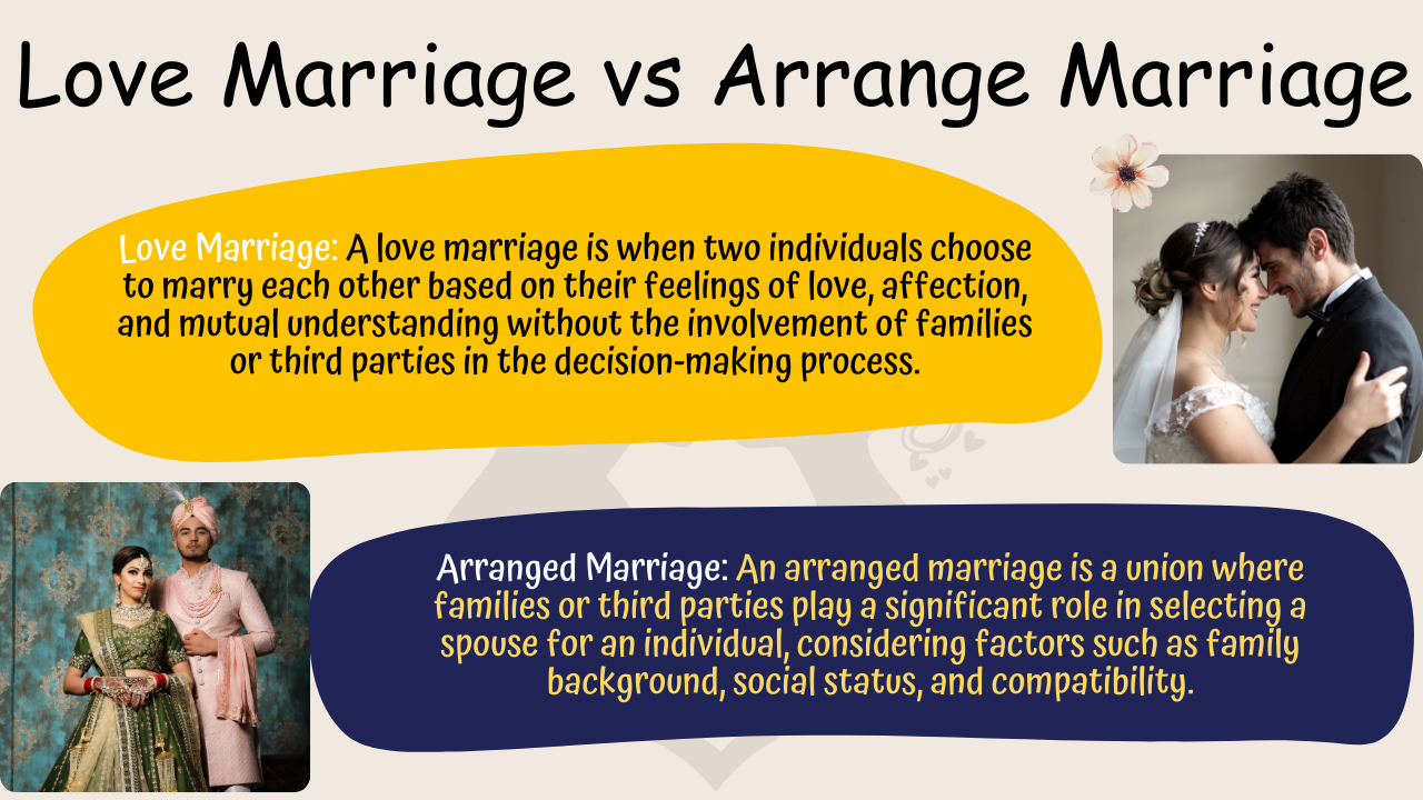 Love Marriages Vs Arranged Marriages Marriage Center Pak Marriage Proposals 8611