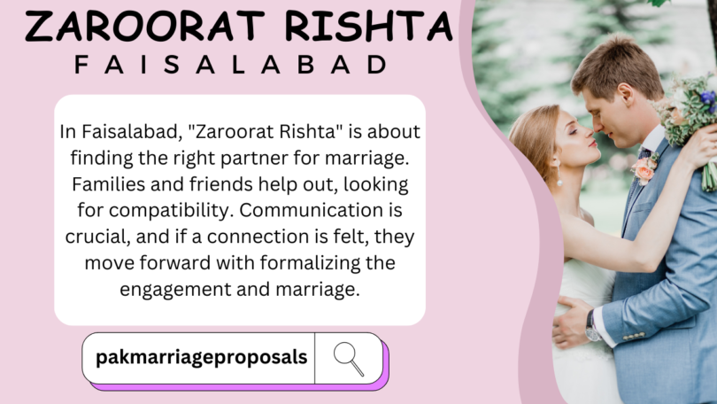 Zaroorat Rishta in Faisalabad - Marriage Proposals