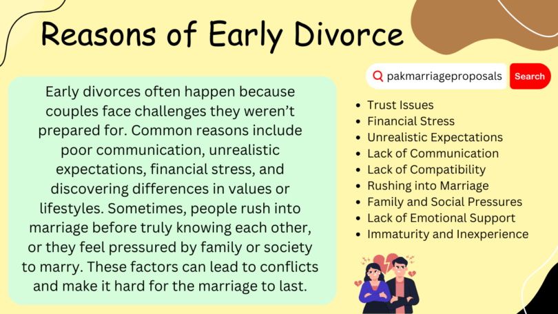 Reasons of Early Divorce After Marriage